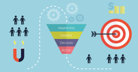 Os Melhores Funis para Vender Produtos Low Ticket